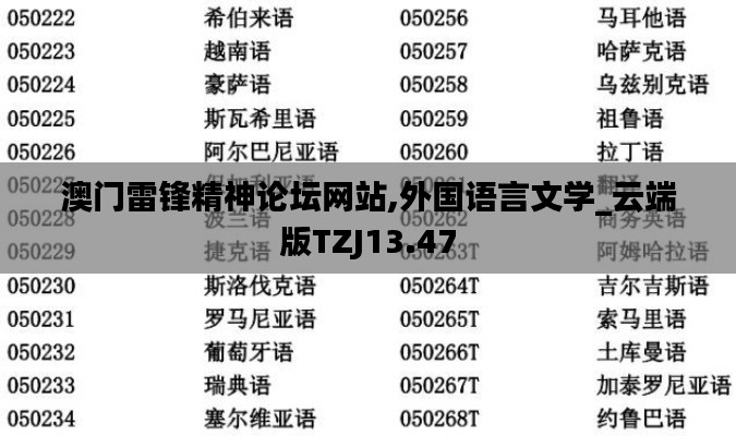 澳門雷鋒精神論壇網(wǎng)站,外國語言文學_云端版TZJ13.47