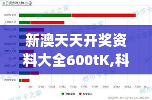 新澳天天開獎資料大全600tK,科學(xué)分析嚴(yán)謹(jǐn)解釋_潮流版WMW13.17