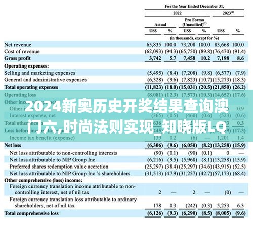 2024新奧歷史開獎結(jié)果查詢澳門六,時尚法則實現(xiàn)_知曉版LQI13.81
