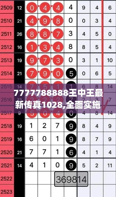 7777788888王中王最新傳真1028,全面實(shí)施策略設(shè)計_改進(jìn)版DIA13.85