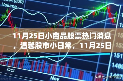 11月25日小商品股票熱門消息，股市小日常的奇妙緣分