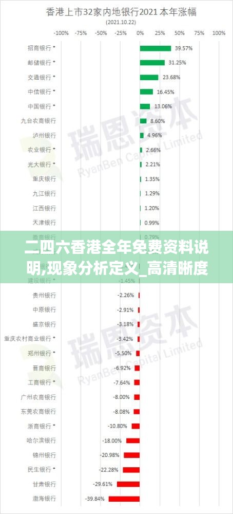 二四六香港全年免費(fèi)資料說明,現(xiàn)象分析定義_高清晰度版FRN13.50
