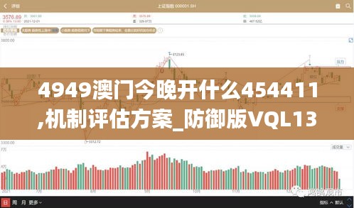 4949澳門今晚開什么454411,機制評估方案_防御版VQL13.57