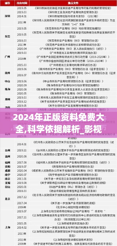 2024年正版資料免費(fèi)大全,科學(xué)依據(jù)解析_影視版FOC13.73