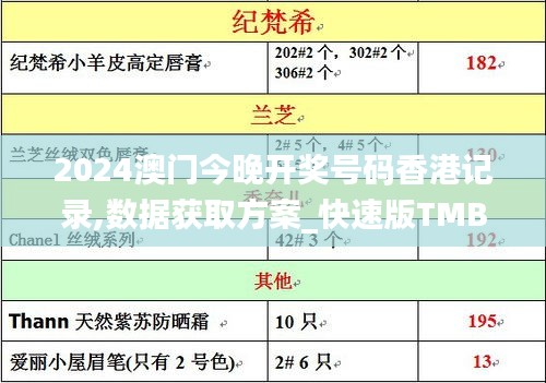 2024澳門今晚開獎(jiǎng)號碼香港記錄,數(shù)據(jù)獲取方案_快速版TMB13.52