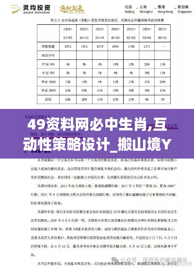 49資料網(wǎng)必中生肖,互動性策略設(shè)計_搬山境YQI13.35