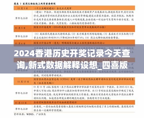 2024香港歷史開(kāi)獎(jiǎng)記錄今天查詢(xún),新式數(shù)據(jù)解釋設(shè)想_四喜版ZQA13.60