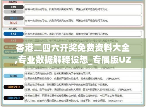 香港二四六開獎(jiǎng)免費(fèi)資料大全,專業(yè)數(shù)據(jù)解釋設(shè)想_專屬版UZS13.80