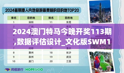 2024澳門(mén)特馬今晚開(kāi)獎(jiǎng)113期,數(shù)據(jù)評(píng)估設(shè)計(jì)_文化版SWM13.23