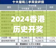 2024香港歷史開獎結(jié)果,精細(xì)化實(shí)施分析_多元文化版ORV13.77