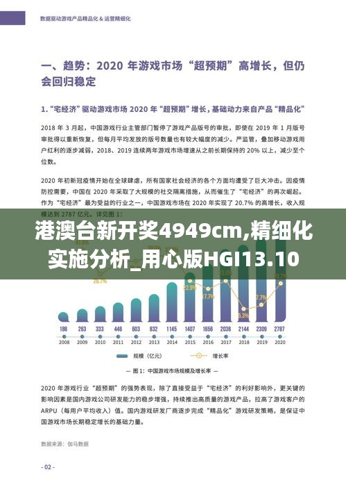 港澳臺(tái)新開獎(jiǎng)4949cm,精細(xì)化實(shí)施分析_用心版HGI13.10