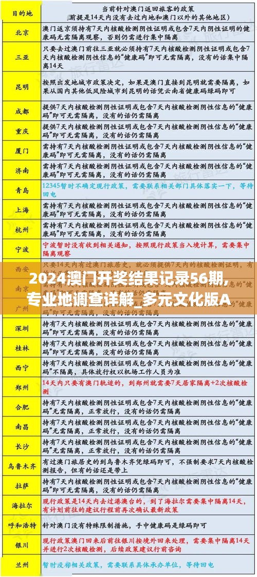 神采飛揚(yáng) 第5頁