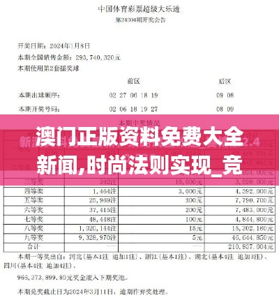 澳門正版資料免費(fèi)大全新聞,時(shí)尚法則實(shí)現(xiàn)_競技版VFX13.68