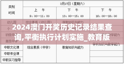 2024澳門(mén)開(kāi)獎(jiǎng)歷史記錄結(jié)果查詢,平衡執(zhí)行計(jì)劃實(shí)施_教育版MGE13.33