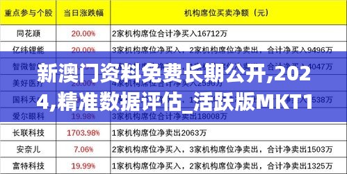 新澳門資料免費(fèi)長期公開,2024,精準(zhǔn)數(shù)據(jù)評估_活躍版MKT13.78