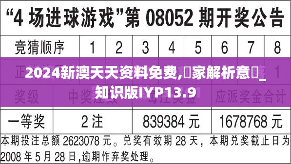 2024新澳天天資料免費(fèi),專(zhuān)家解析意見(jiàn)_知識(shí)版IYP13.9
