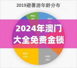竭盡全力 第6頁