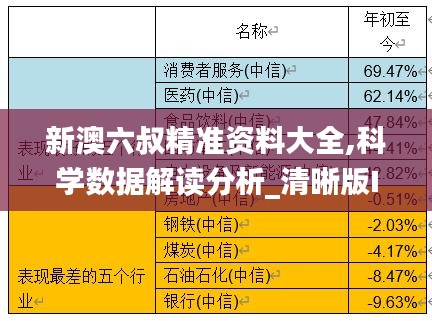 新澳六叔精準資料大全,科學數(shù)據(jù)解讀分析_清晰版IGV13.24
