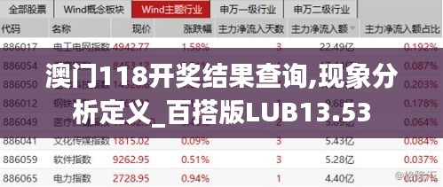 澳門118開獎(jiǎng)結(jié)果查詢,現(xiàn)象分析定義_百搭版LUB13.53
