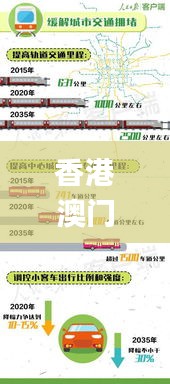 香港澳門大眾網(wǎng)官網(wǎng),系統(tǒng)評(píng)估分析_攜帶版IAB13.74