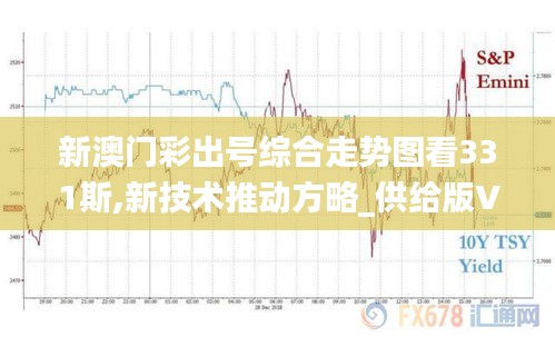 新澳門(mén)彩出號(hào)綜合走勢(shì)圖看331斯,新技術(shù)推動(dòng)方略_供給版VOV13.95