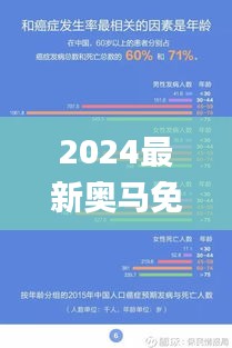2024最新奧馬免費(fèi)資料四不像,精準(zhǔn)數(shù)據(jù)評估_創(chuàng)意設(shè)計(jì)版YSE13.91