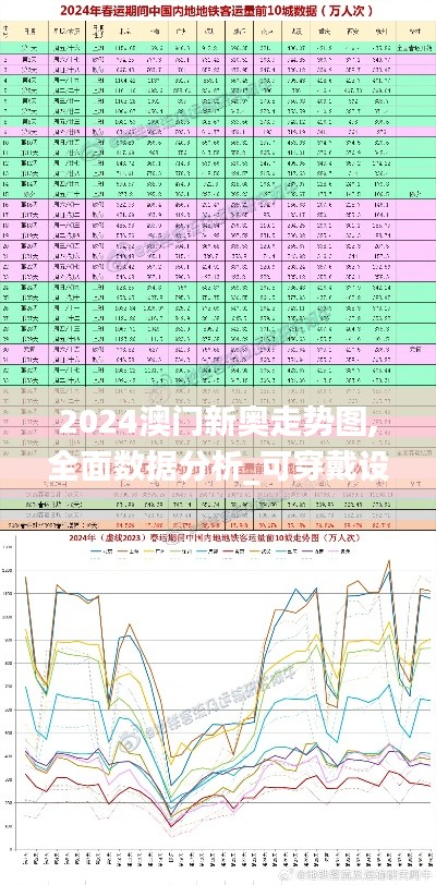 2024澳門新奧走勢圖,全面數(shù)據(jù)分析_可穿戴設備版ZXT13.53