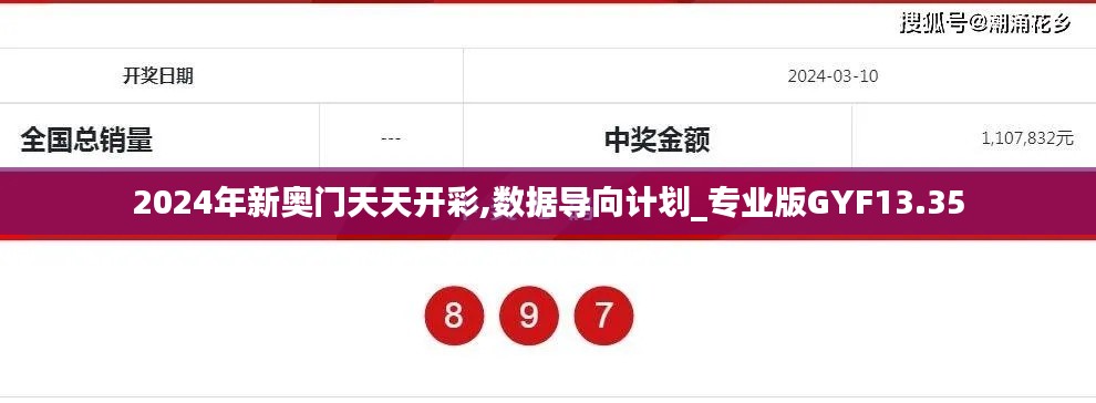 2024年新奧門天天開彩,數(shù)據(jù)導(dǎo)向計(jì)劃_專業(yè)版GYF13.35