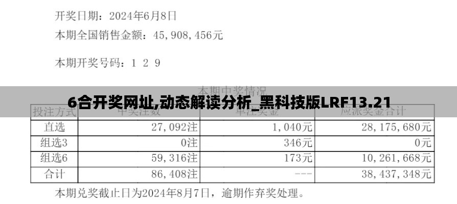 6合開獎(jiǎng)網(wǎng)址,動(dòng)態(tài)解讀分析_黑科技版LRF13.21
