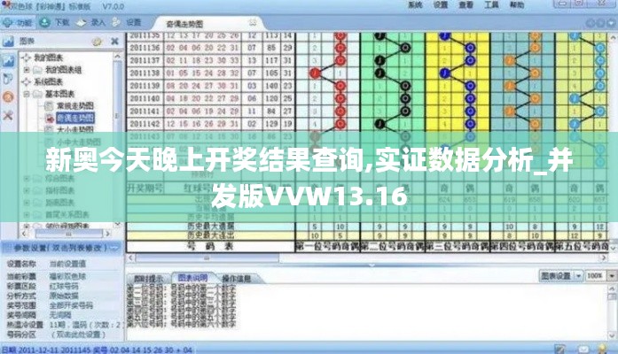 新奧今天晚上開獎(jiǎng)結(jié)果查詢,實(shí)證數(shù)據(jù)分析_并發(fā)版VVW13.16