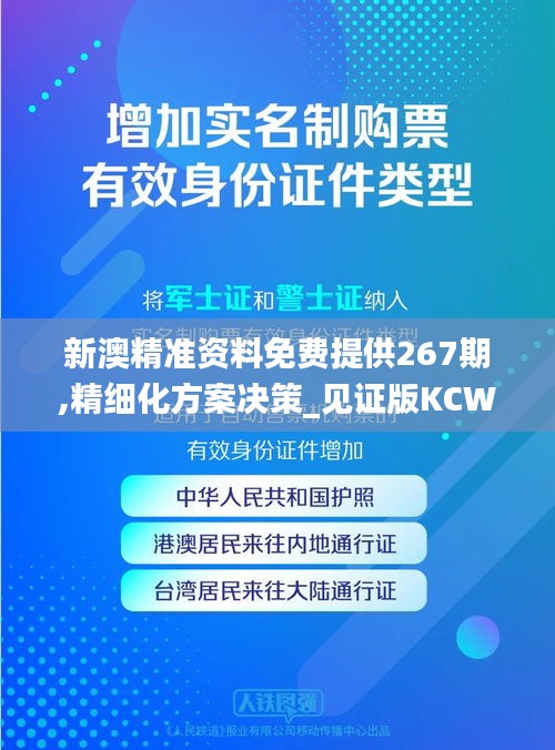 新澳精準(zhǔn)資料免費(fèi)提供267期,精細(xì)化方案決策_(dá)見(jiàn)證版KCW13.82