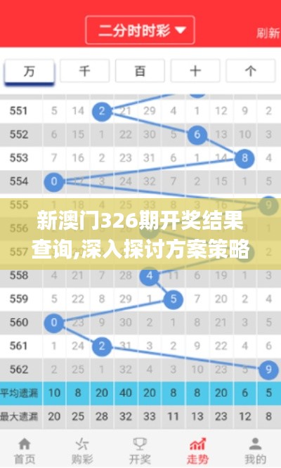 新澳門326期開獎結(jié)果查詢,深入探討方案策略_銳意版YQT13.30