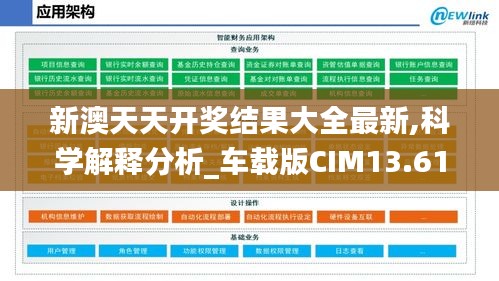 新澳天天開(kāi)獎(jiǎng)結(jié)果大全最新,科學(xué)解釋分析_車載版CIM13.61