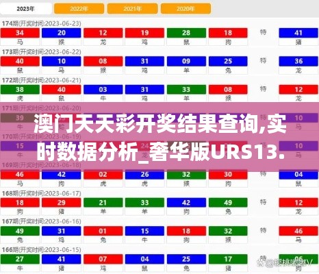 澳門天天彩開(kāi)獎(jiǎng)結(jié)果查詢,實(shí)時(shí)數(shù)據(jù)分析_奢華版URS13.64