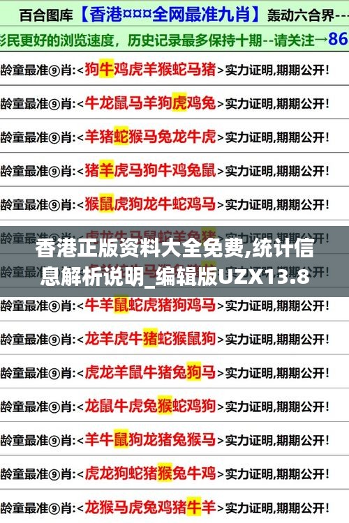 香港正版資料大全免費(fèi),統(tǒng)計(jì)信息解析說明_編輯版UZX13.84