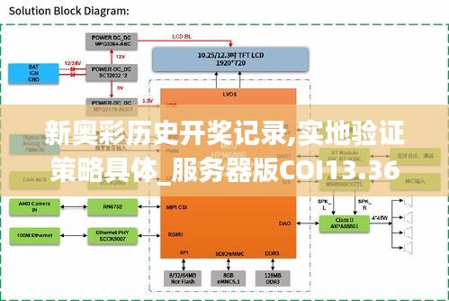 新奧彩歷史開獎記錄,實地驗證策略具體_服務器版COI13.36