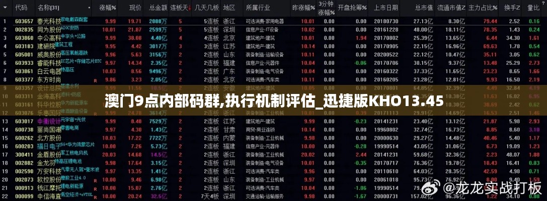 澳門(mén)9點(diǎn)內(nèi)部碼群,執(zhí)行機(jī)制評(píng)估_迅捷版KHO13.45