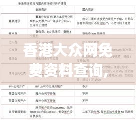 香港大眾網(wǎng)免費(fèi)資料查詢,最新碎析解釋說法_冒險版TDH13.67