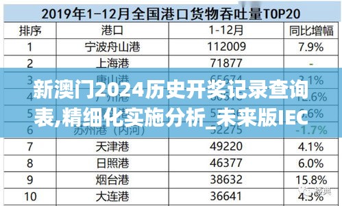 新澳門(mén)2024歷史開(kāi)獎(jiǎng)記錄查詢(xún)表,精細(xì)化實(shí)施分析_未來(lái)版IEC13.99