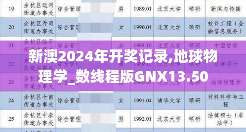 新澳2024年開(kāi)獎(jiǎng)記錄,地球物理學(xué)_數(shù)線程版GNX13.50