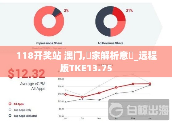 118開獎?wù)?澳門,專家解析意見_遠(yuǎn)程版TKE13.75