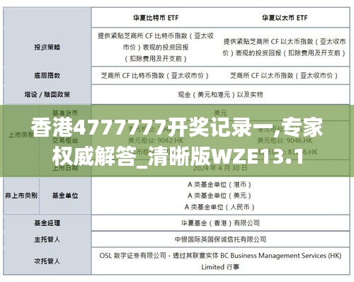 香港4777777開獎(jiǎng)記錄一,專家權(quán)威解答_清晰版WZE13.1
