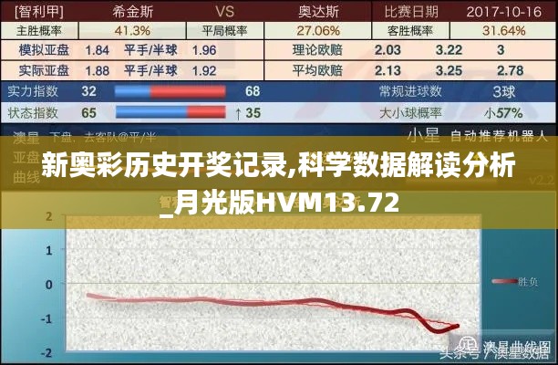 新奧彩歷史開獎記錄,科學數(shù)據(jù)解讀分析_月光版HVM13.72