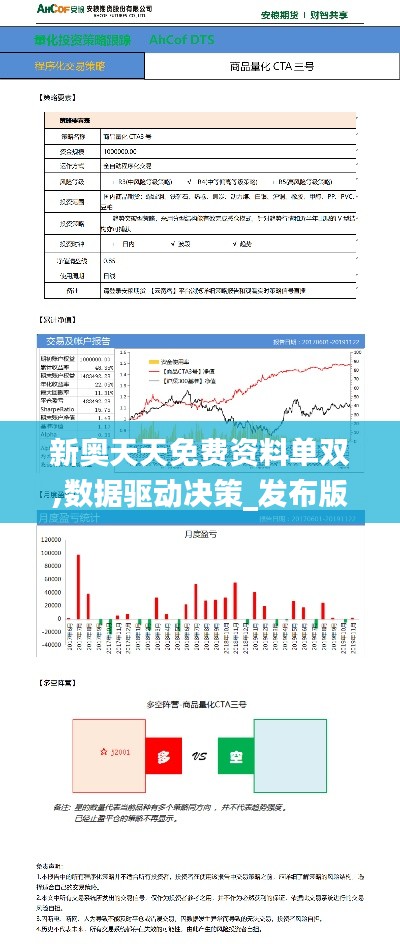 新奧天天免費資料單雙,數據驅動決策_發(fā)布版DBZ13.17