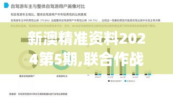 新澳精準資料2024第5期,聯(lián)合作戰(zhàn)指揮_硬件版FON13.5