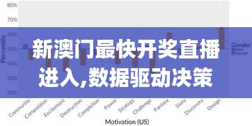 新澳門最快開(kāi)獎(jiǎng)直播進(jìn)入,數(shù)據(jù)驅(qū)動(dòng)決策_(dá)計(jì)算機(jī)版IGB13.16