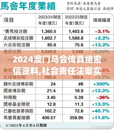 2024澳門馬會傳真絕密信資料,社會責(zé)任法案實施_1440pPGK13.46