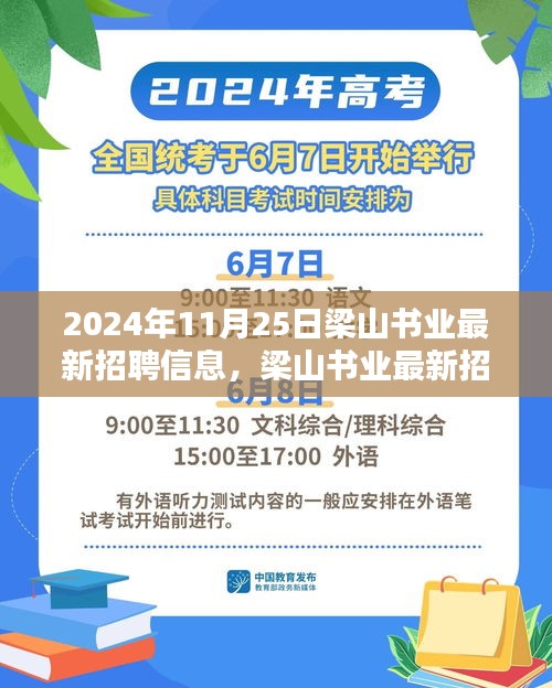 梁山書業(yè)最新招聘信息及應(yīng)聘圖書領(lǐng)域職位指南，2024年11月2 5日招聘流程詳解與應(yīng)聘技巧