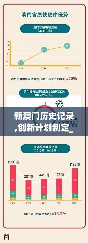 風度翩翩 第6頁