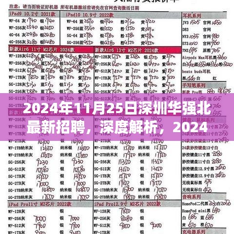 2024年深圳華強(qiáng)北最新招聘深度解析，人才招募特點(diǎn)與體驗(yàn)